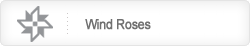 Wind Roses